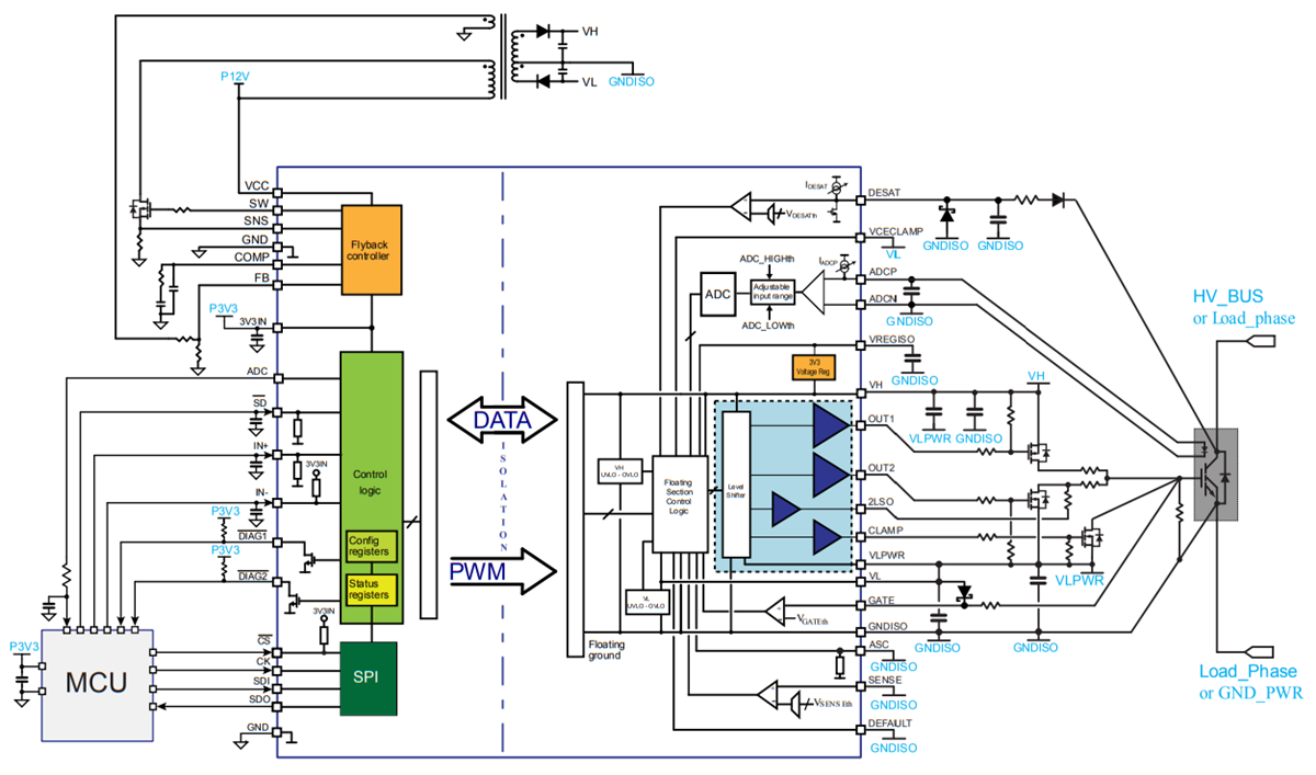 Application Circuit Diagram - STMicroelectronics STGAP4S Isolated Gate Drivers